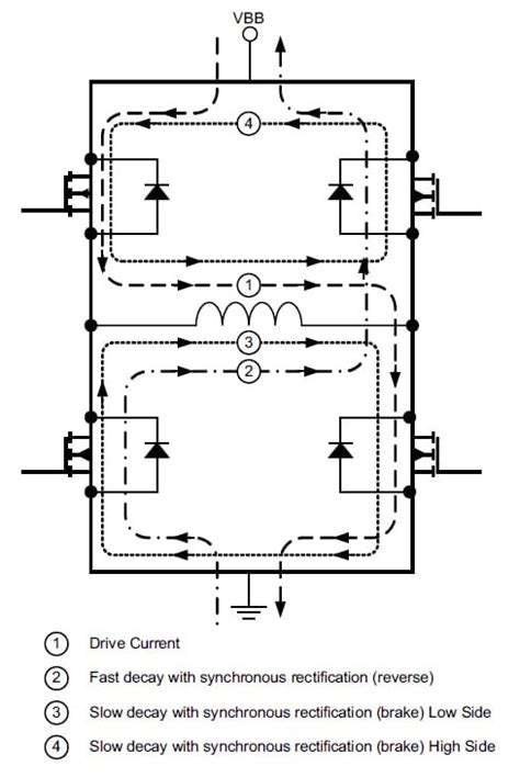 motor h bridge decay